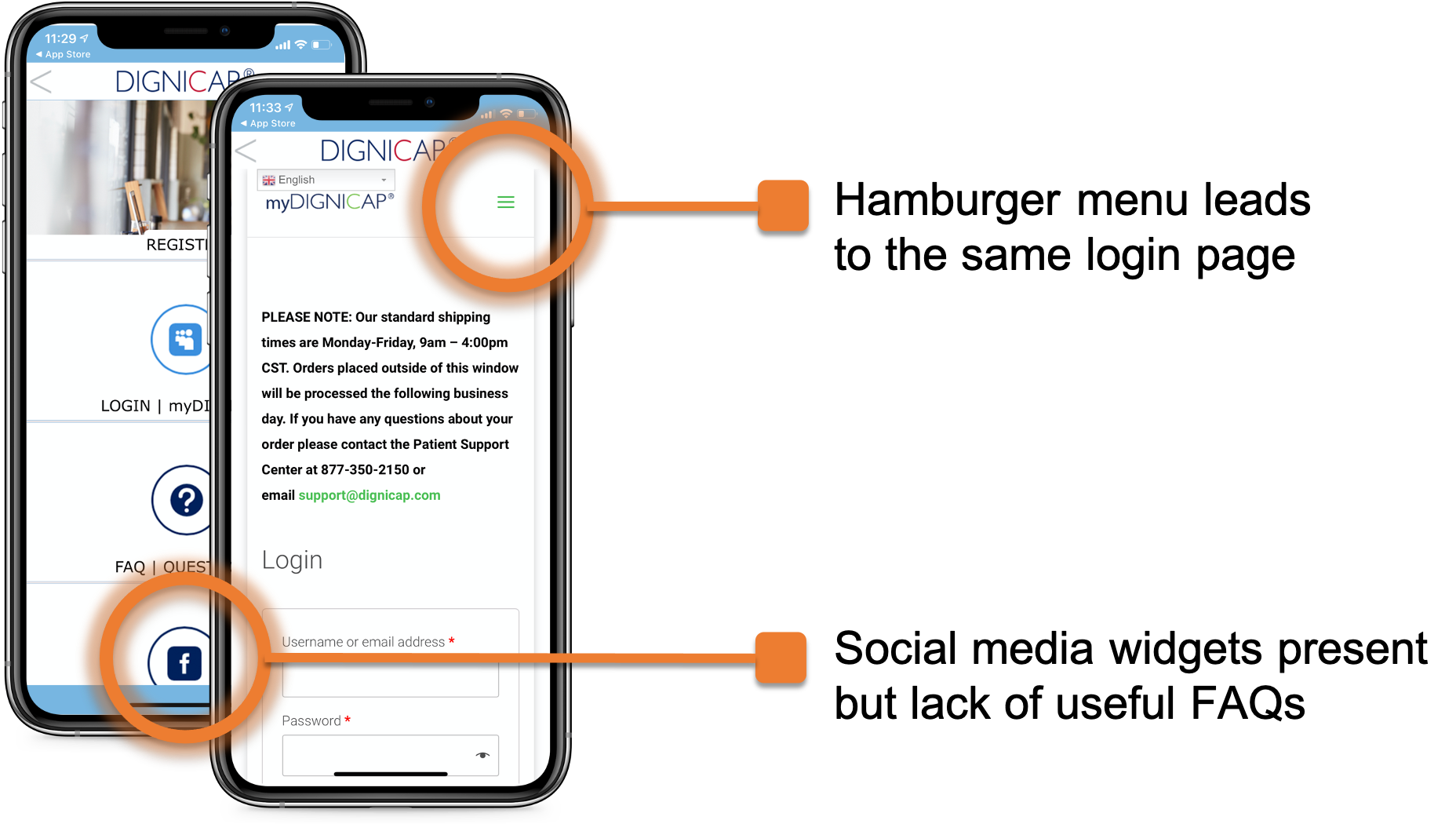Analysis of the Dignicap competitor app showing dead-end features