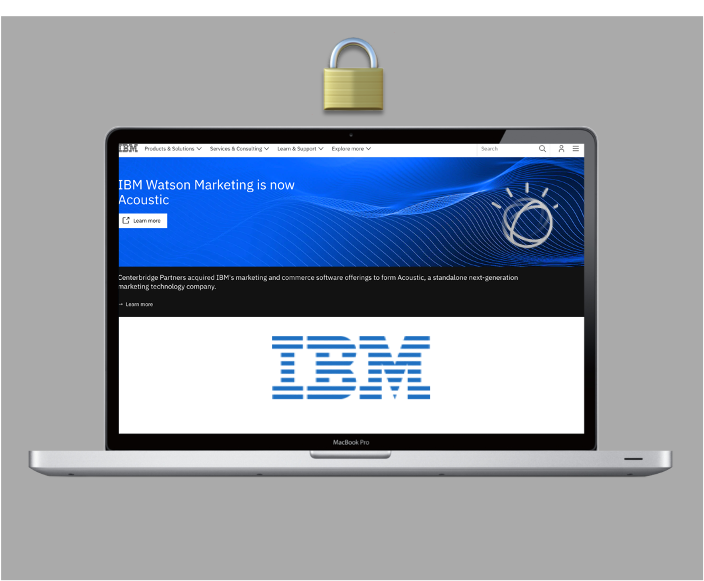 IBM enterprise software persona automation