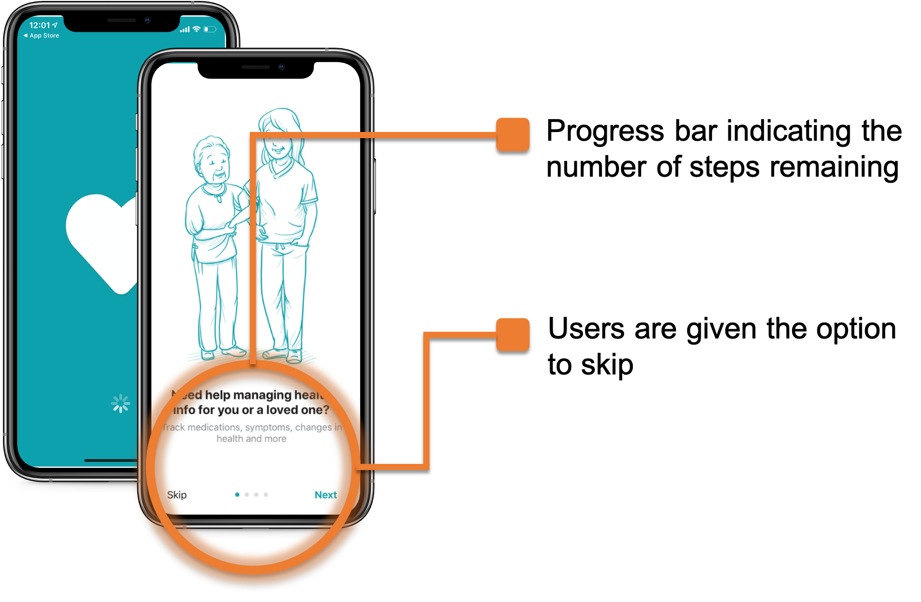 App walkthrough pattern found across health and wellness apps