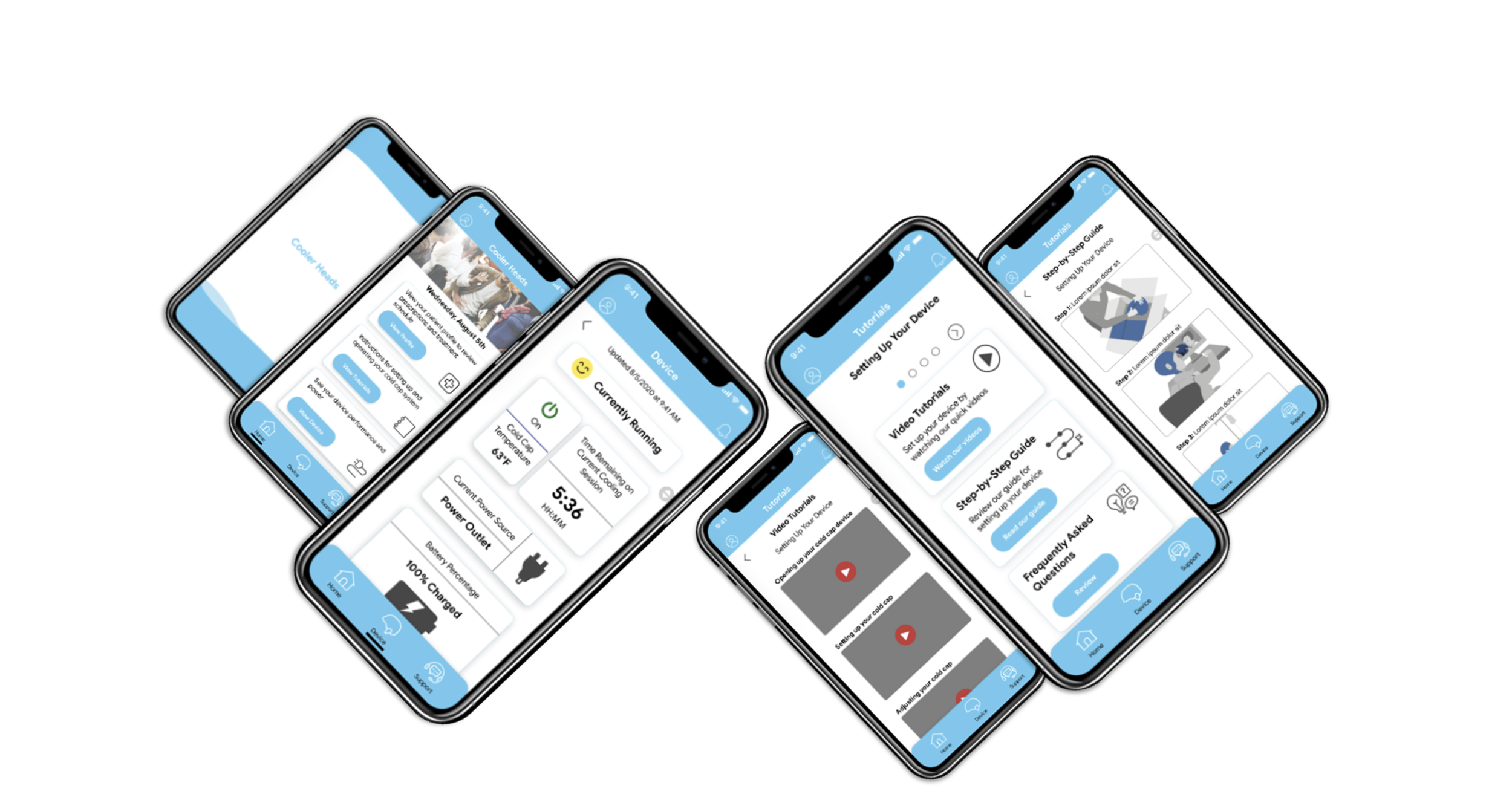 Overview of the proposed solution